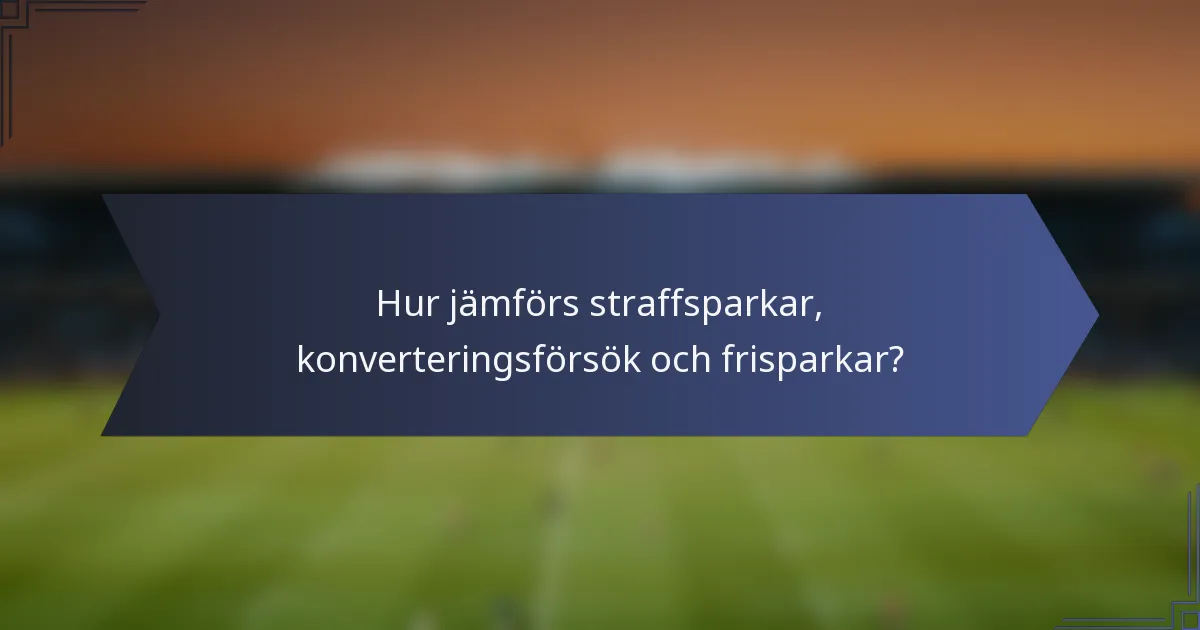 Hur jämförs straffsparkar, konverteringsförsök och frisparkar?